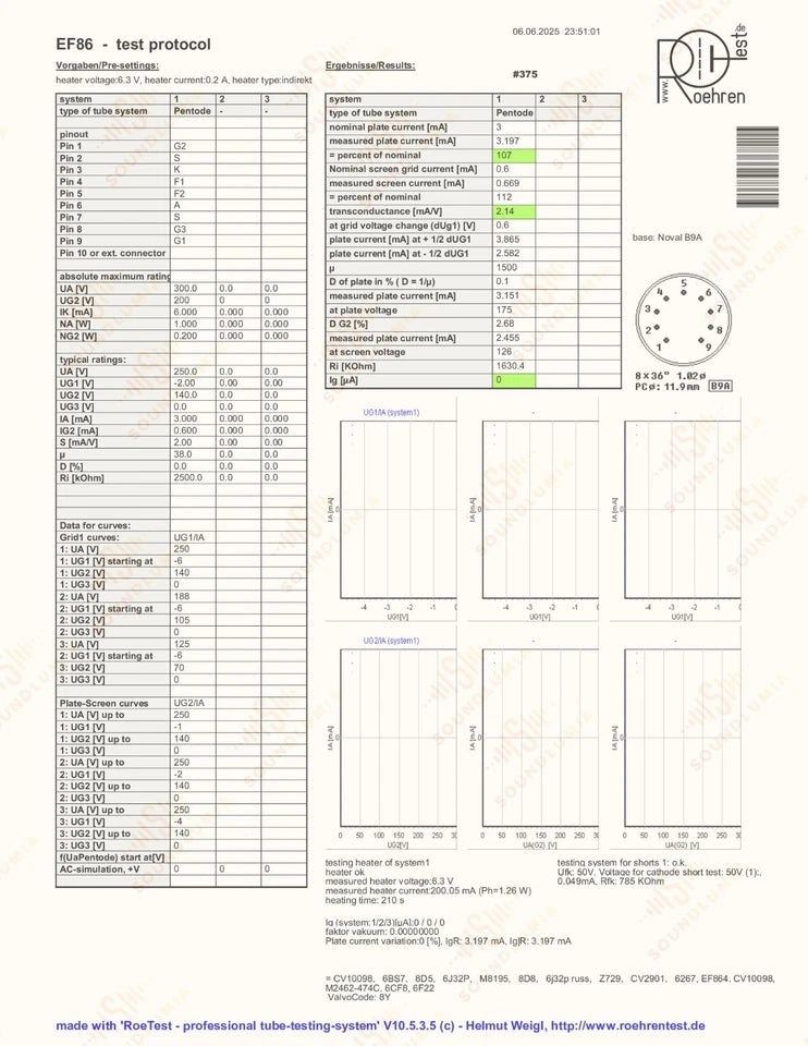 Valvo EF86 6267 Mesh Plates O-getter - Hamburg