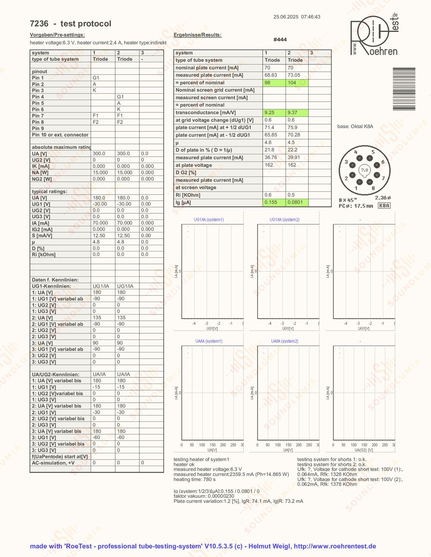 Tung-Sol 7236 (Mil spec. 6080) - Made in U.S.A