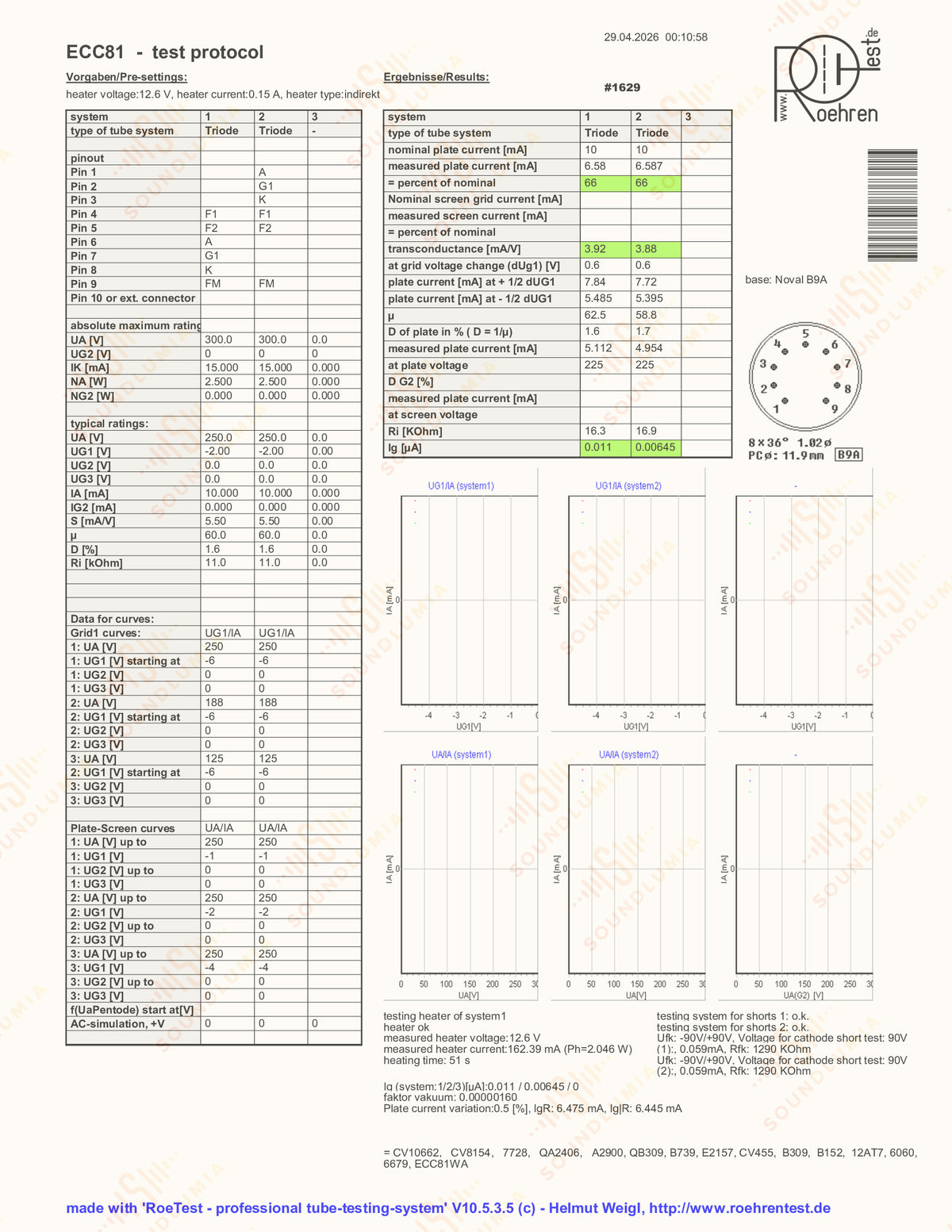 Brimar 6060 ECC81 黄色 T 旗 O-吸收剂 BVA 配对三只