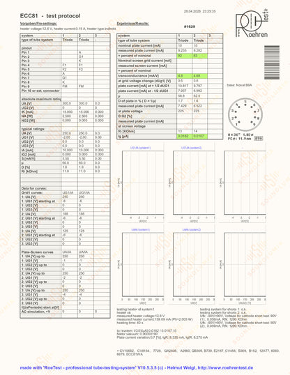 Brimar 6060 ECC81 黄色 T 旗 O-吸收剂 BVA 配对三只