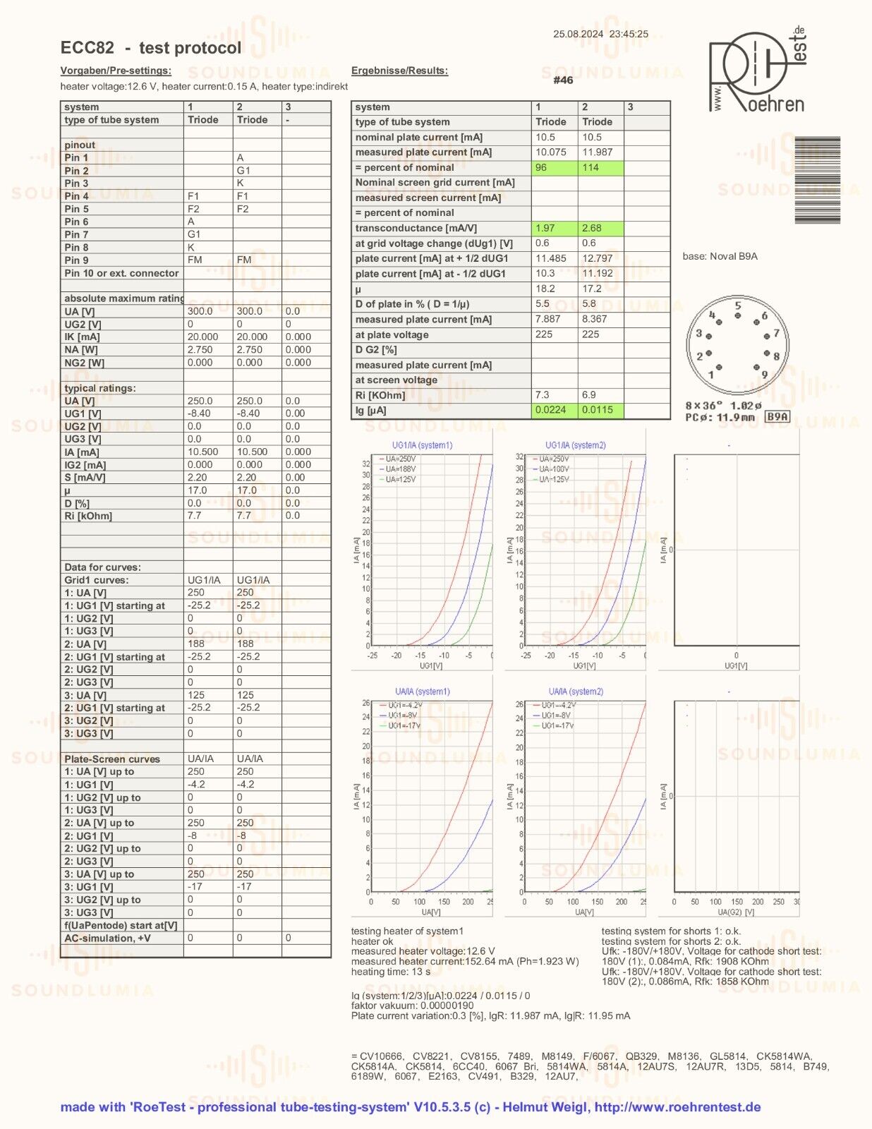 Telefunken ECC82 Piastre Righe ◇ (Edizione Siemens Hall 6)