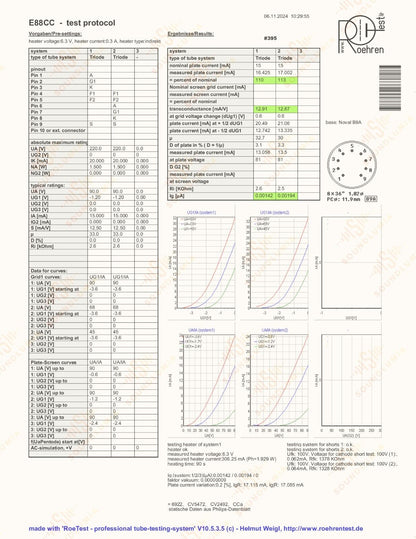 Valvo Philips E88CC gebogener D-Getter – G.Abl – Heerlen, NL '60 – NOS 