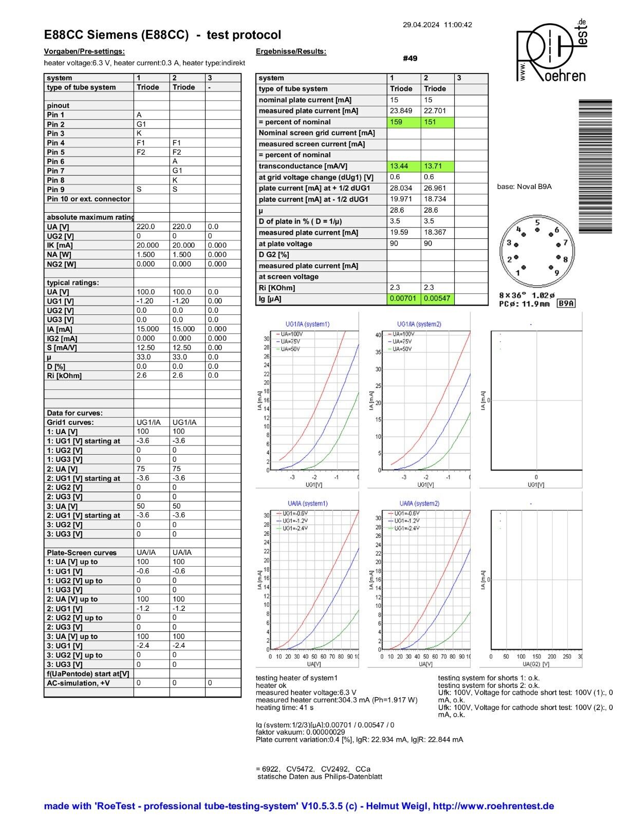 Siemens E88CC 6922 Gray Shields