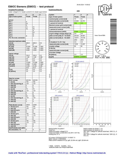 Siemens E88CC 6922 Gray Shields