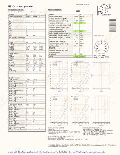 Siemens E81CC ECC801S Matched Quad - München '68 - Gleicher Code - NOS+