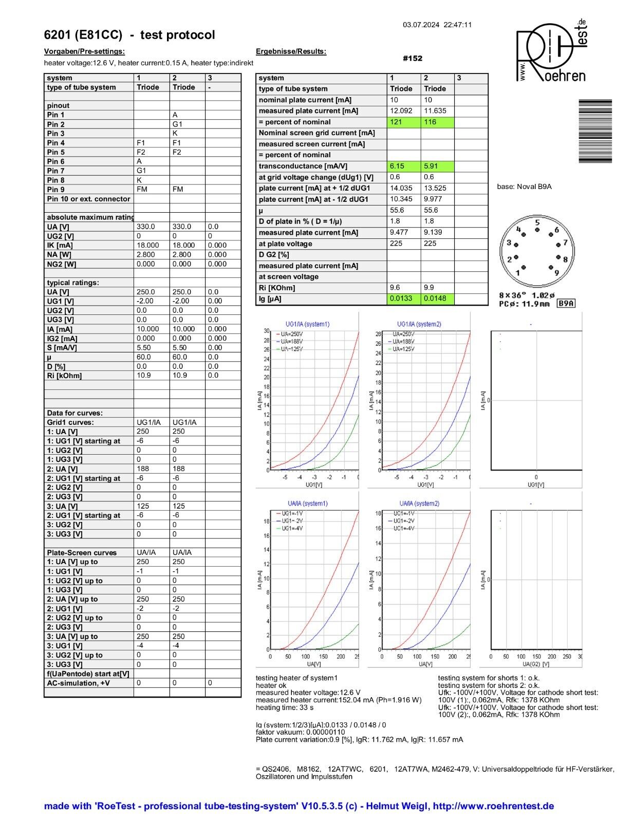 Valvo Hamburg 6201 Gequetschte Taille 