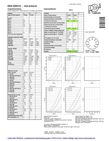Amperex PQ 6922 = E88CC D-getter - Heerlen, NL