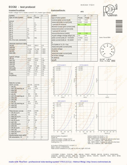 Telefunken ECC82 12AU7 Piastre Righe Pre ◇ Inferiore - Berlino