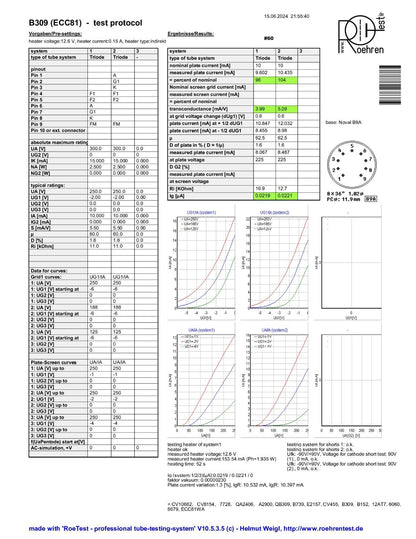 Brimar B309 (ECC81+) Schwarze Platten, passendes Paar mit Goldstiften – 1960/62 – BVA – Stark