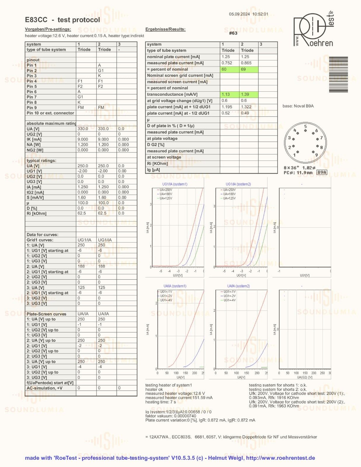 Siemens E83CC ECC803S vacuum tube, image 5