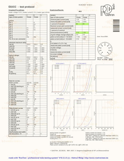 Siemens E83CC = ECC803S 3-Glimmer 14mm Platten 