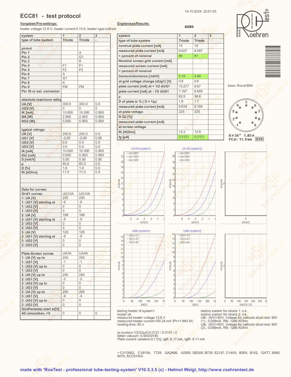 Lorenz ECC81 12AT7 Pre-SEL - Germany