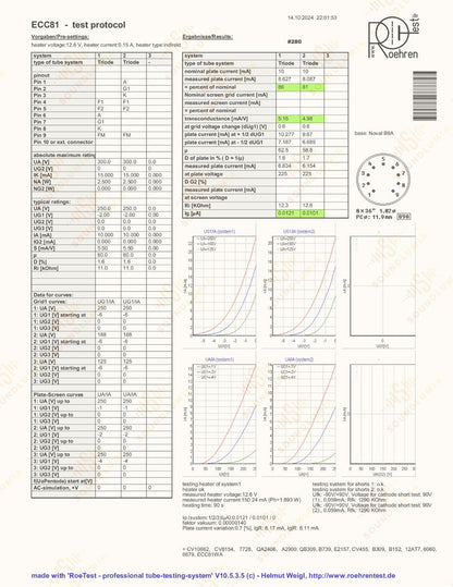 Lorenz ECC81 12AT7 Pre-SEL - Germany