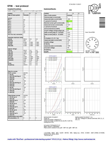 2x Mazda EF86 6267 Maschenplatten, passende Codes – Valvo-Etikett – Brüssel 1963