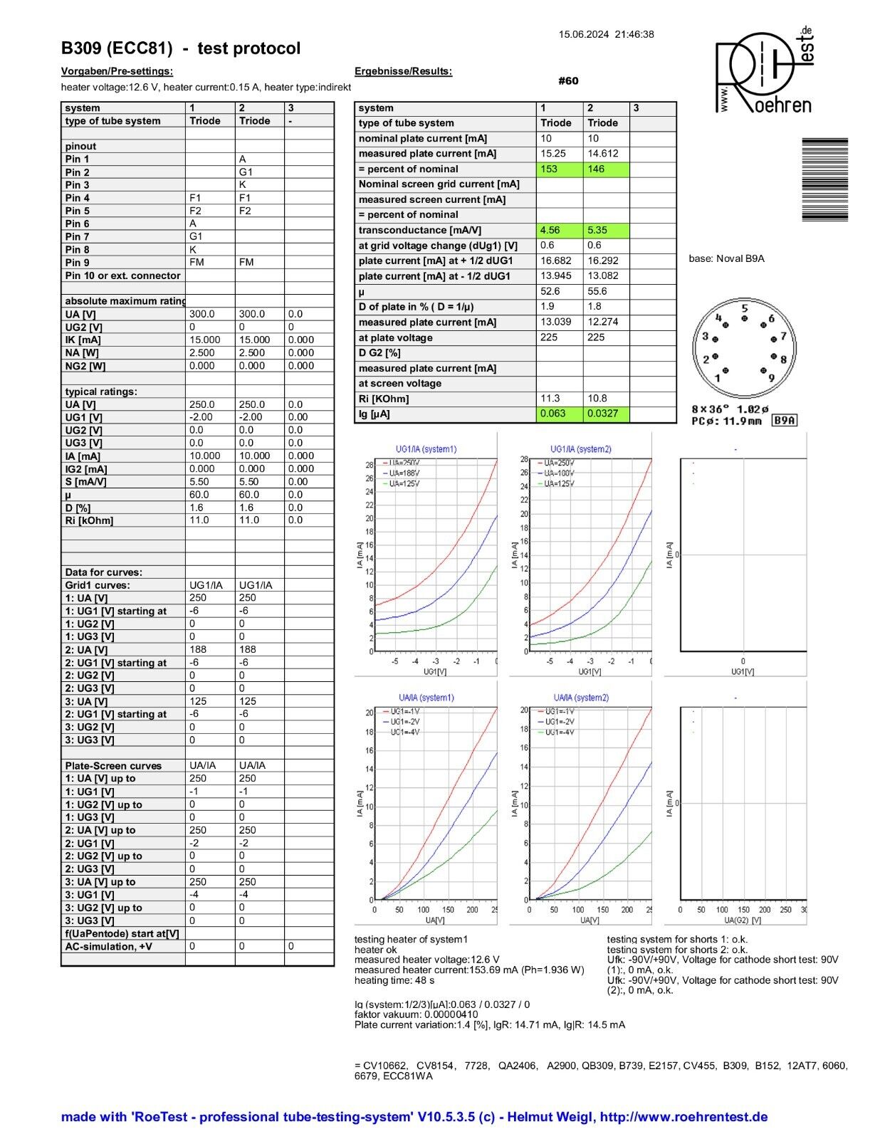 Brimar B309 (ECC81+) Schwarze Platten, passendes Paar mit Goldstiften – 1960/62 – BVA – Stark
