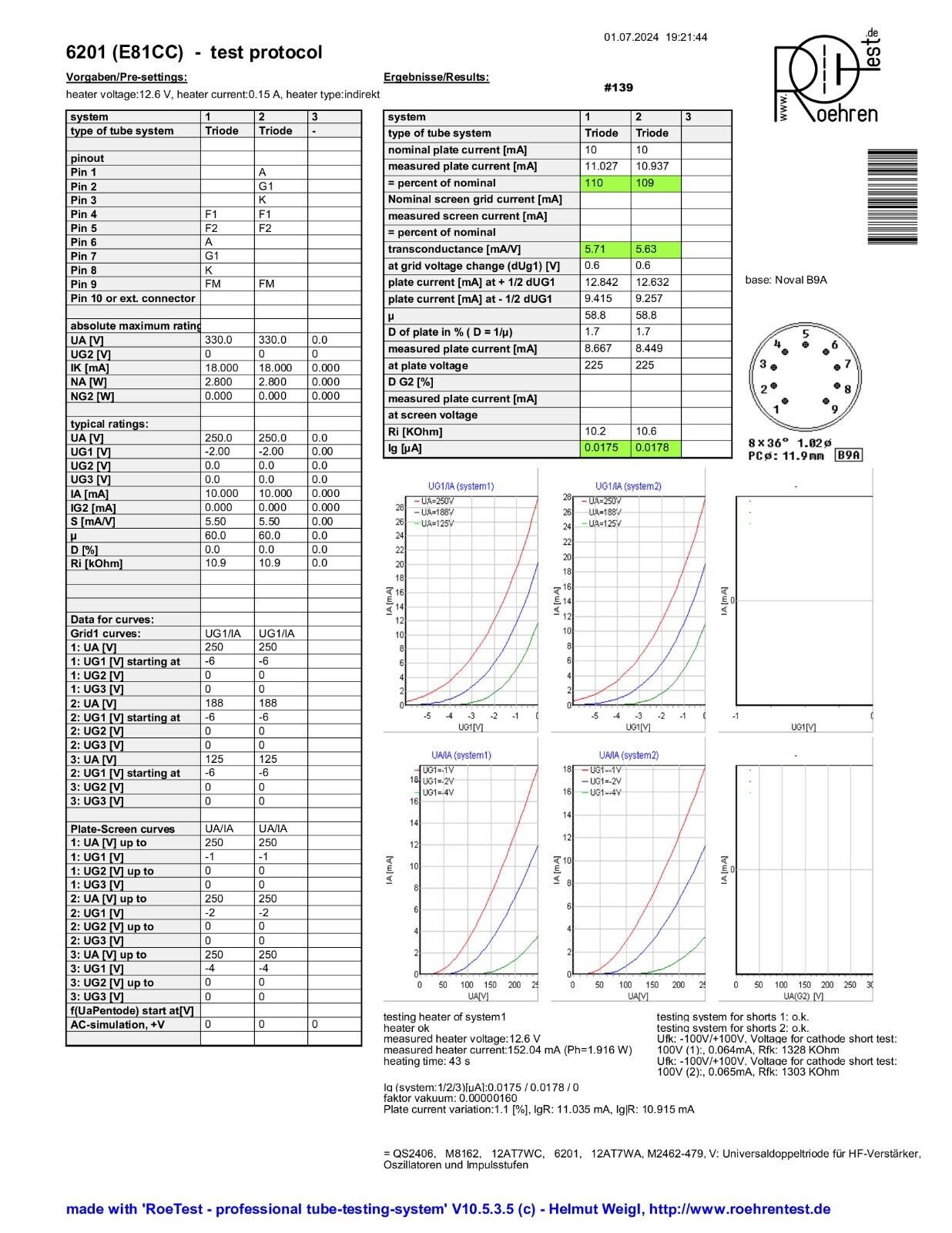 Valvo Hamburg 6201 Gequetschte Taille 