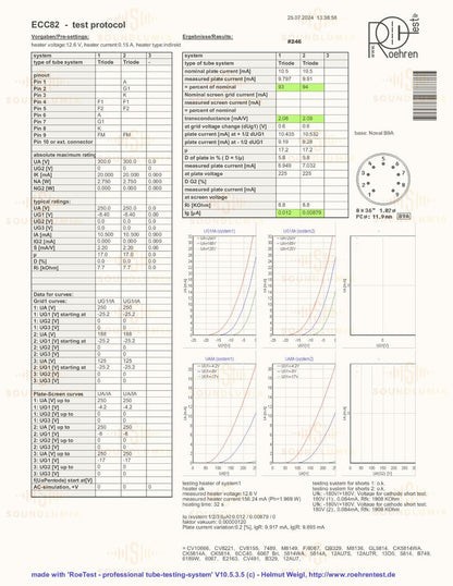 Philips ECC82 12AU7 Piastre Corte O-getter - Heerlen