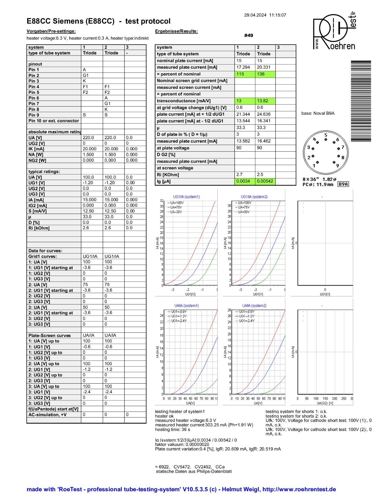 Siemens E88CC 6922 Gray Shields