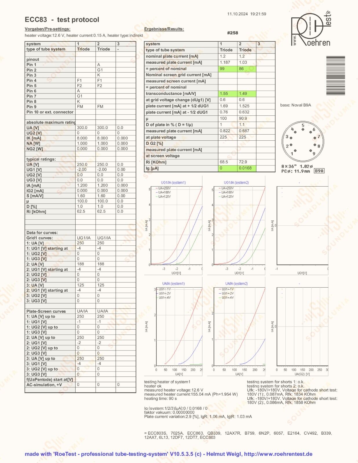 Siemens ECC83 12AX7 Lange Platten mC6 