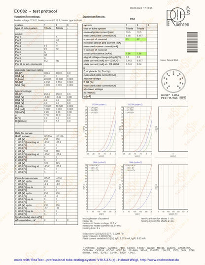 Telefunken ECC82 12AU7 Piastre Righe Pre ◇ Inferiore - Berlino