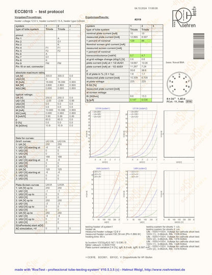 Telefunken ECC801S E81CC 6201 Triple-Mica ◇ Bottom - Ulm
