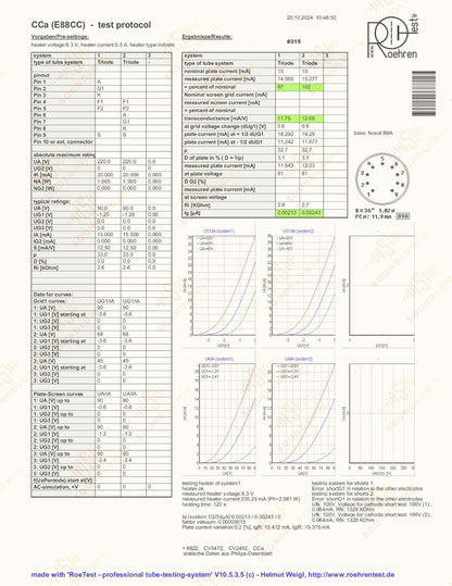 Telefunken CCa (E88CC+) PostRöhre - Ulm