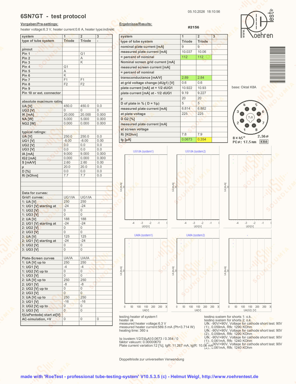 Sylvania 6SN7GT Bad Boys - USA