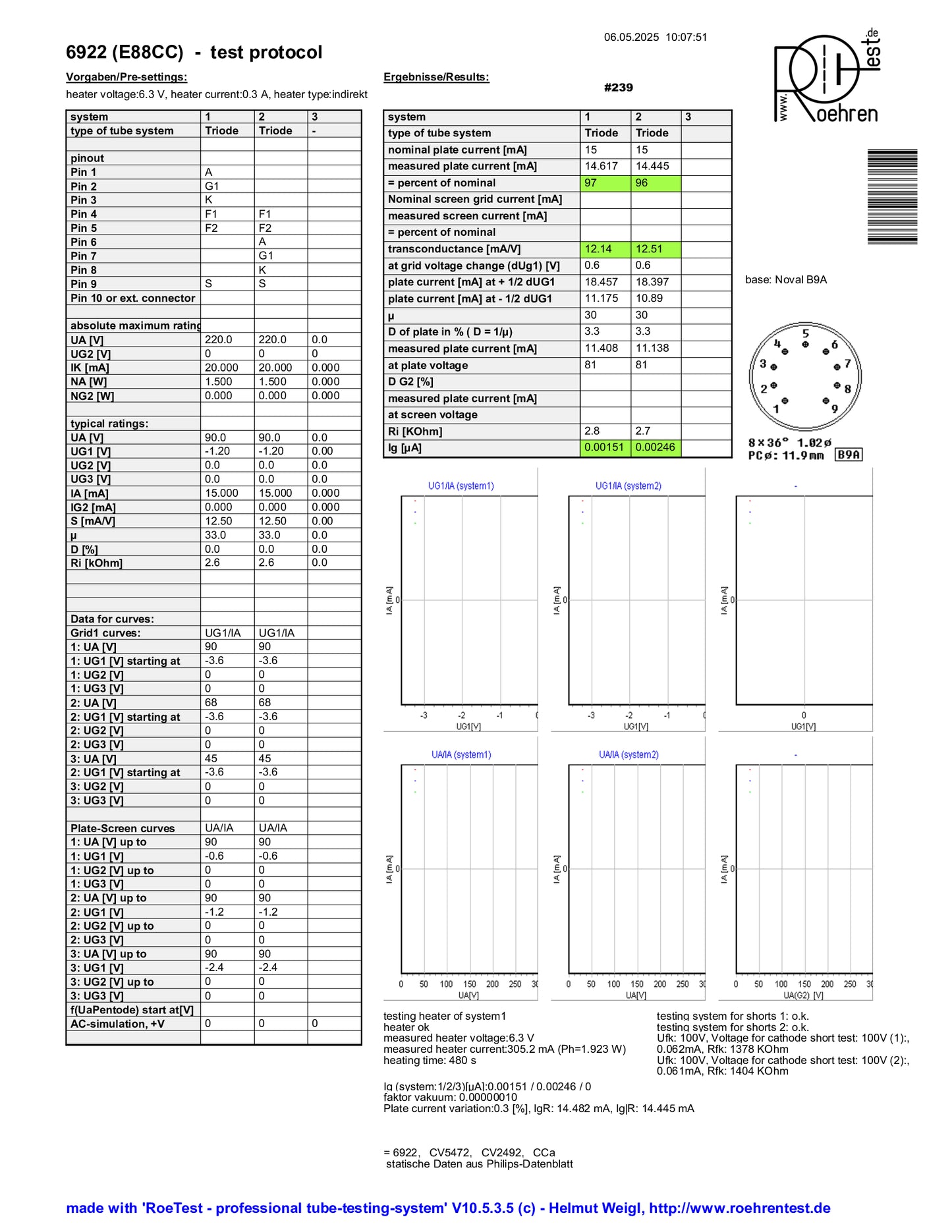 Amperex E88CC 6922 D Getter - USA