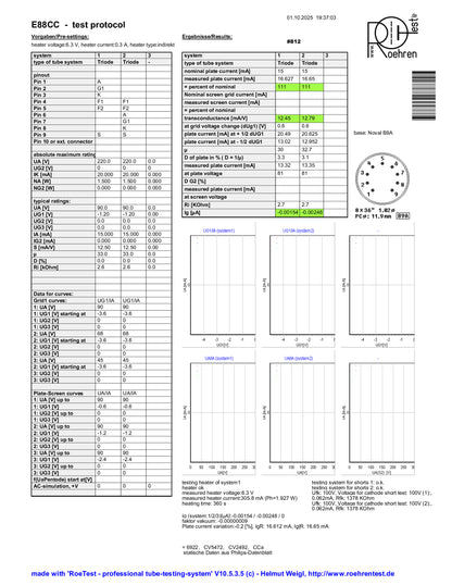 Amperex PQ 6922 = E88CC D-getter - Heerlen, NL