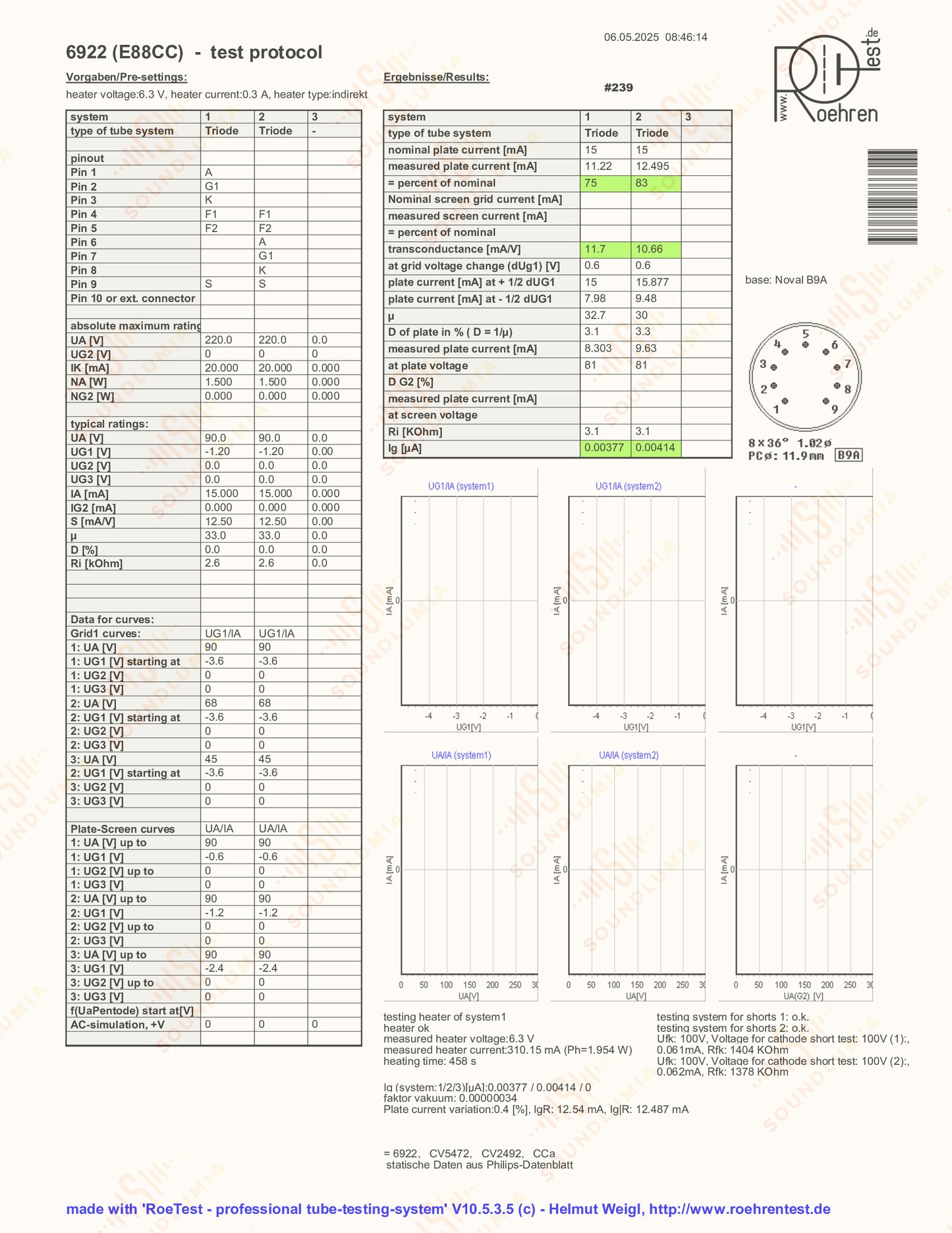 Amperex E88CC 6922 D 吸气剂 - 美国