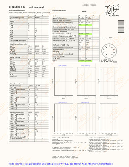 Amperex E88CC 6922 D 吸气剂 - 美国