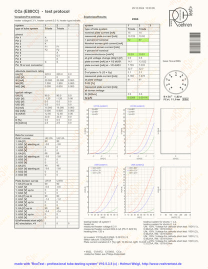 Valvo CCa (E88CC+)