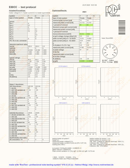 フィリップス E88CC 6922 SQ O-ゲッター – ヘールレン