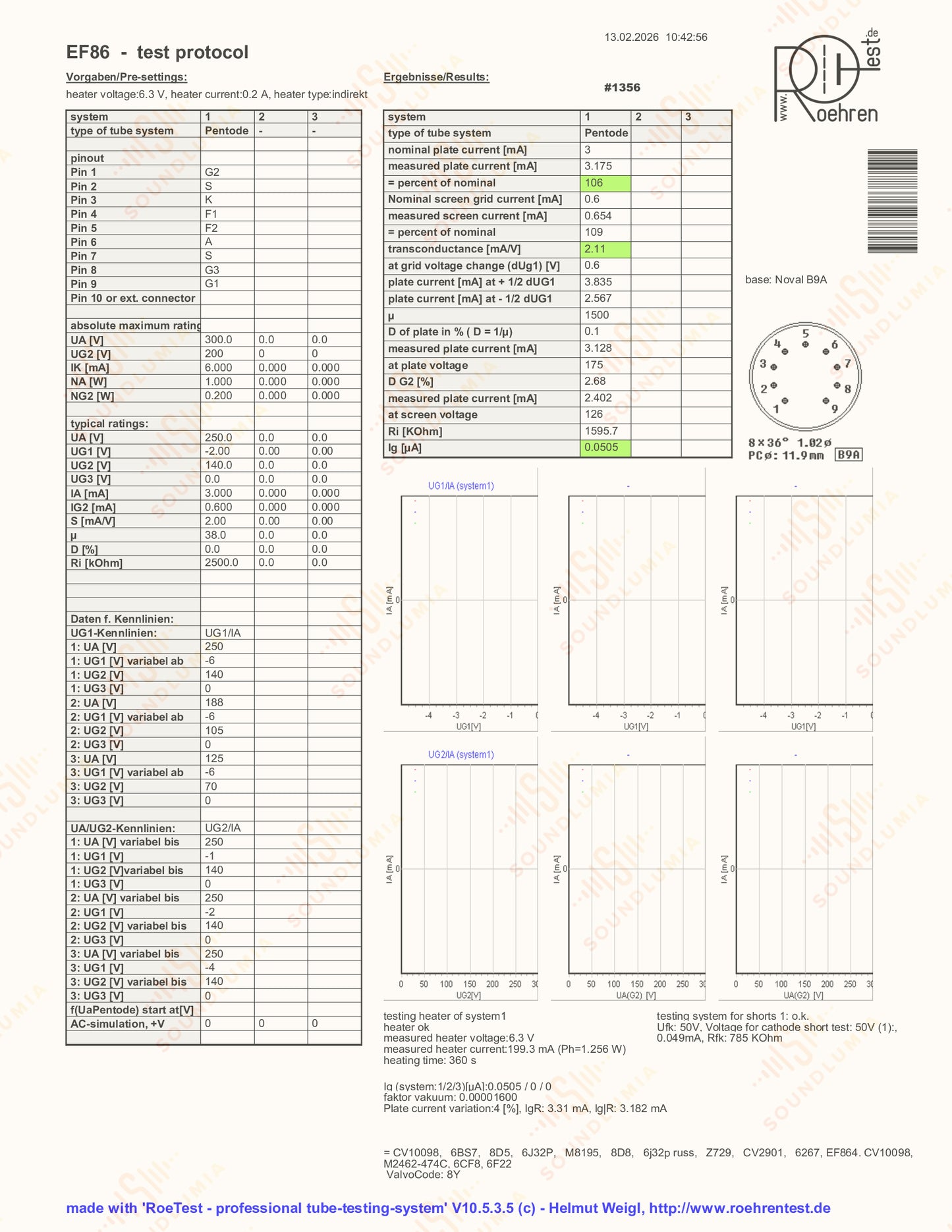 Valvo EF86 6267 Mesh Plates D-getter