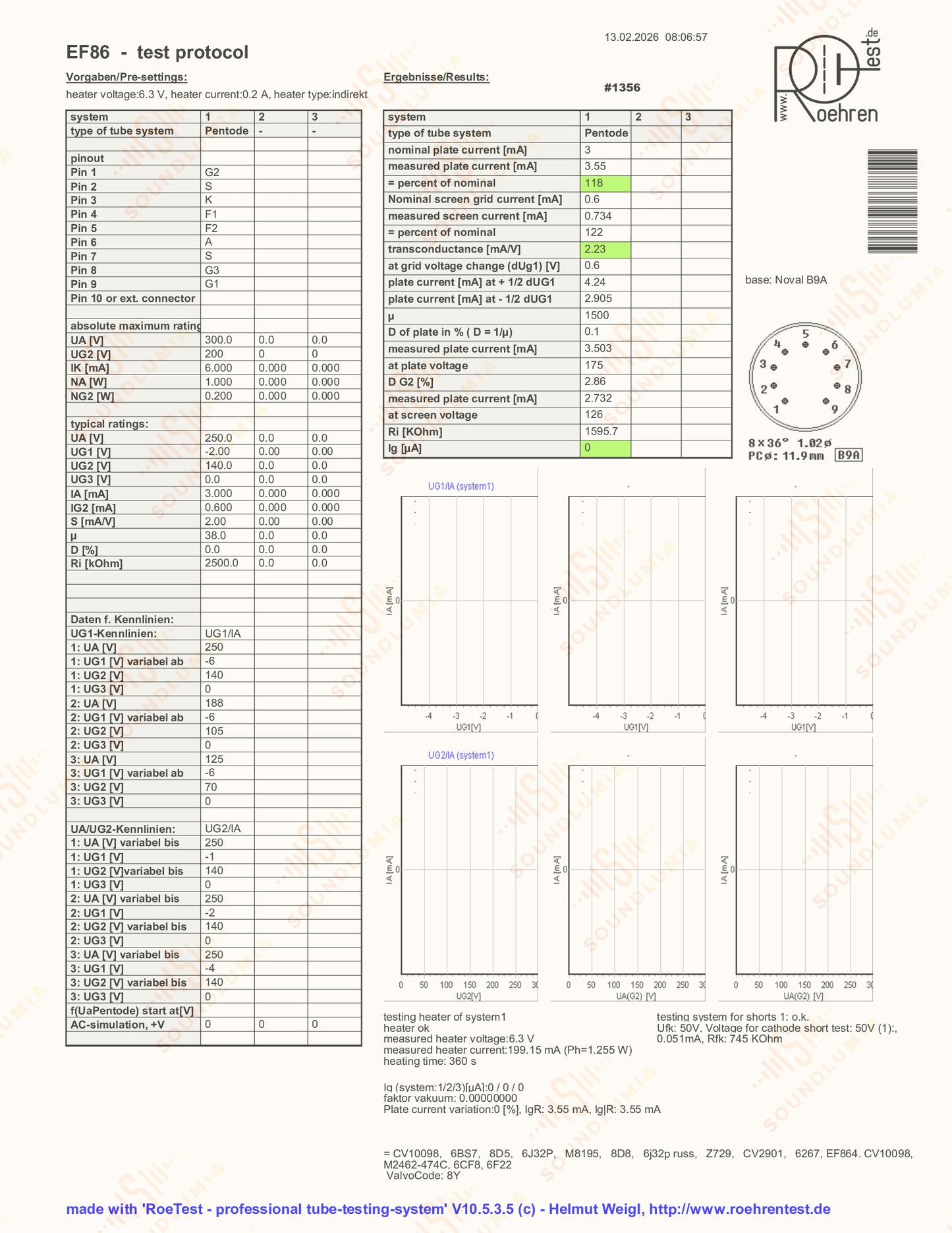 Valvo EF86 6267 Mesh Plates D-getter