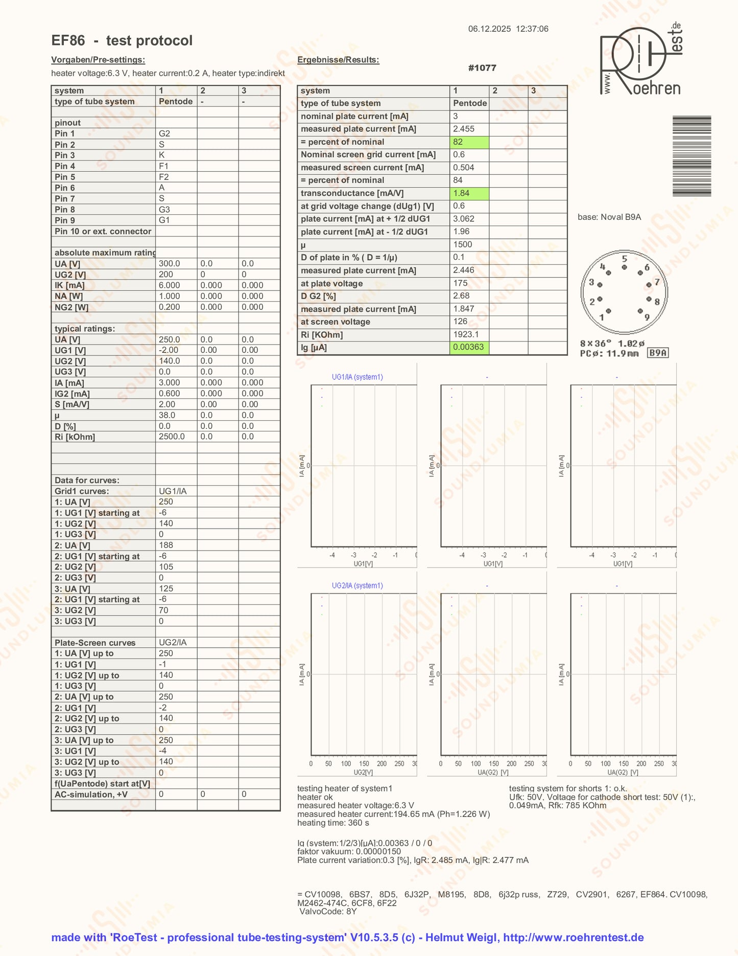 Valvo EF86 6267 Mesh Plates O-getter - Hamburg