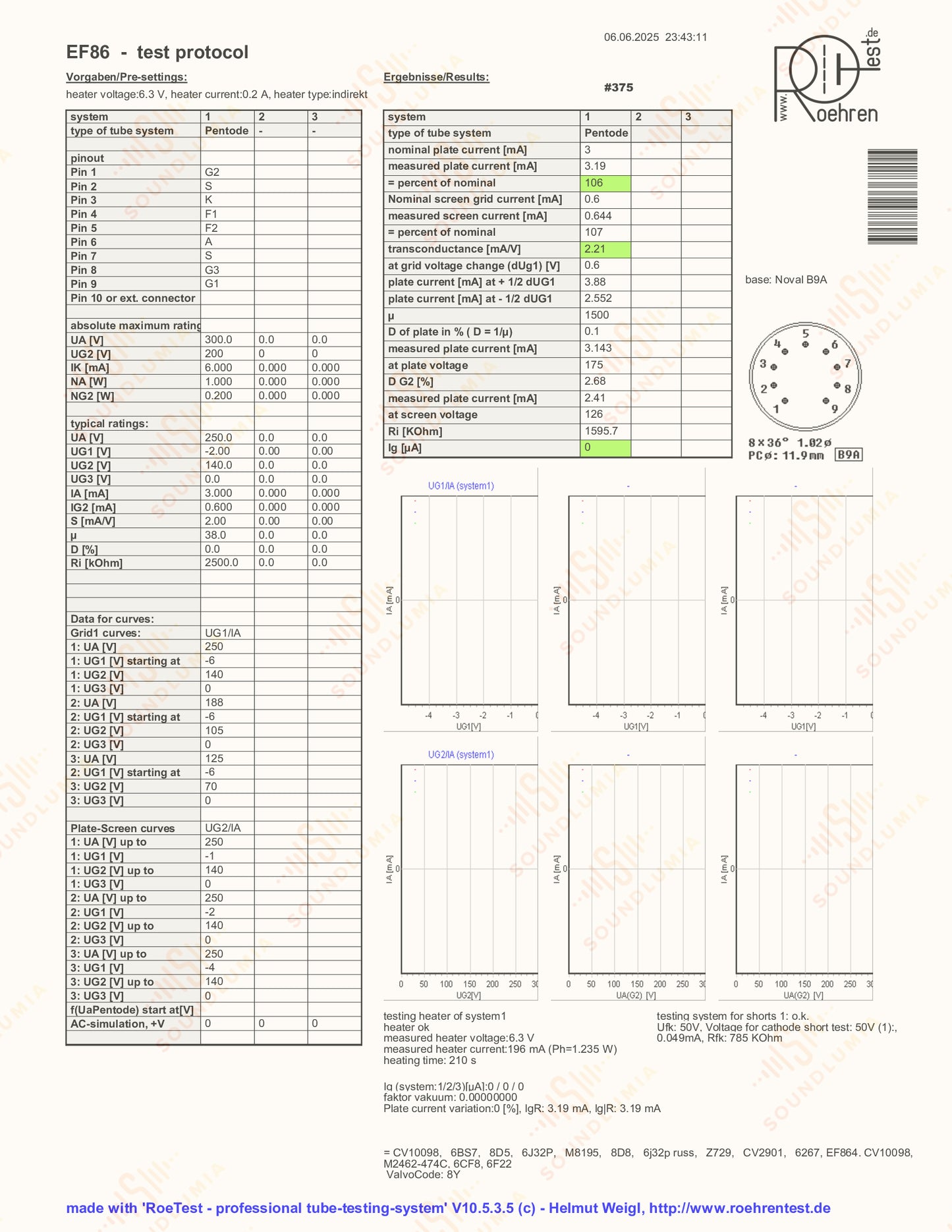 Valvo EF86 6267 Mesh Plates O-getter - Hamburg