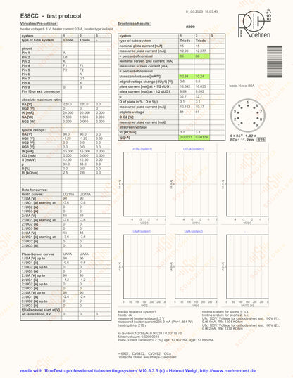 Siemens E88CC 6922 Gray Shields