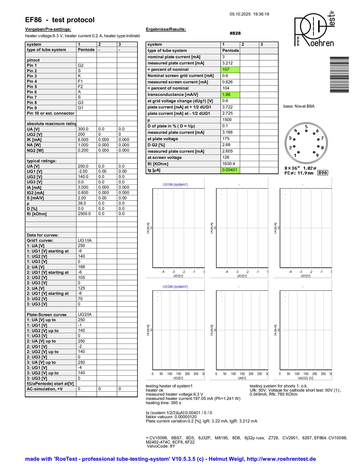 Mullard EF86 Long Mesh Plates Square Getter 9r1