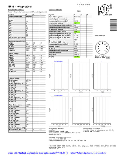 Mullard EF86 Long Mesh Plates Square Getter 9r1