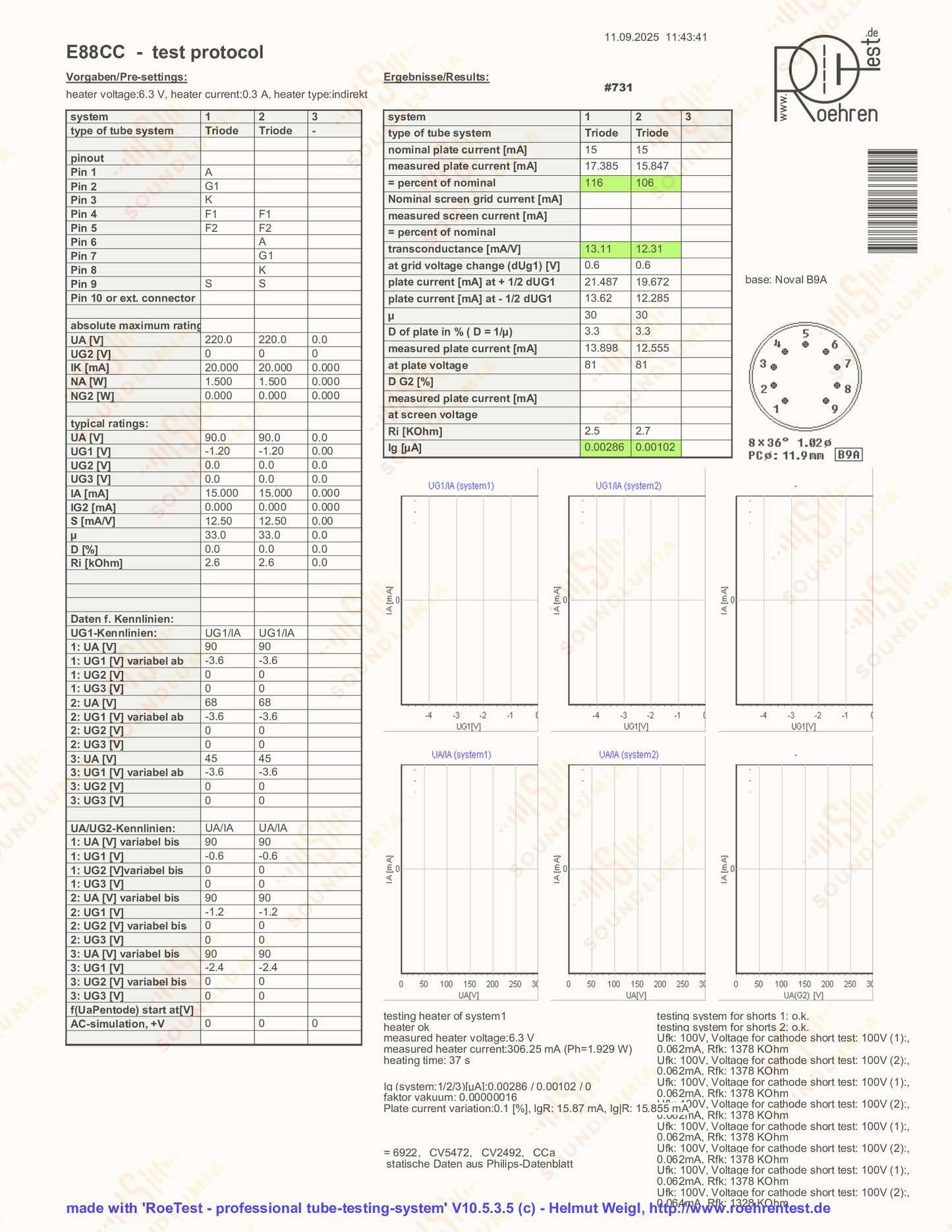 Siemens E88CC 6922 Gray Shields