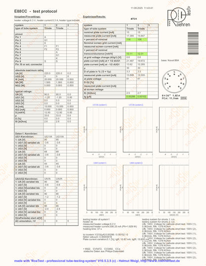 Siemens E88CC 6922 Gray Shields