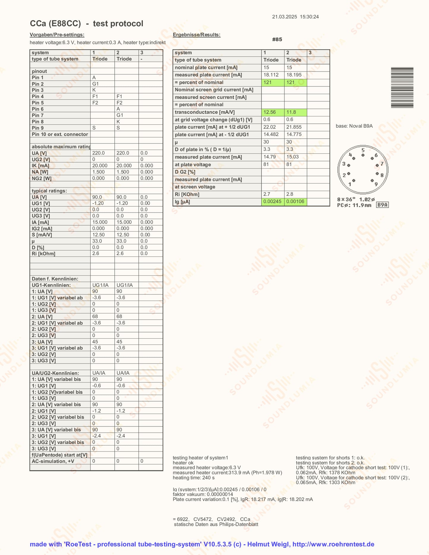 Siemens CCa Gray Shields Munich