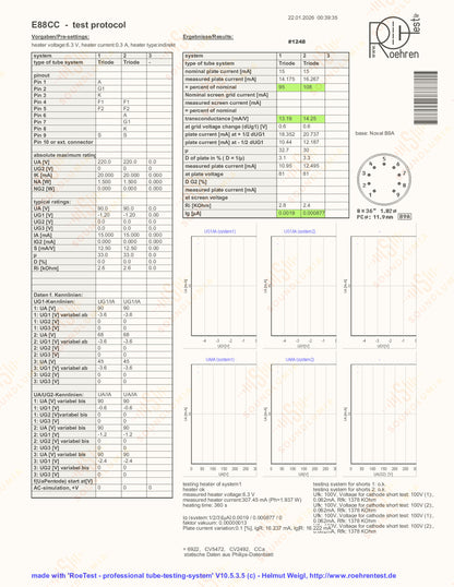 Siemens E88CC 6922 Gray Shields