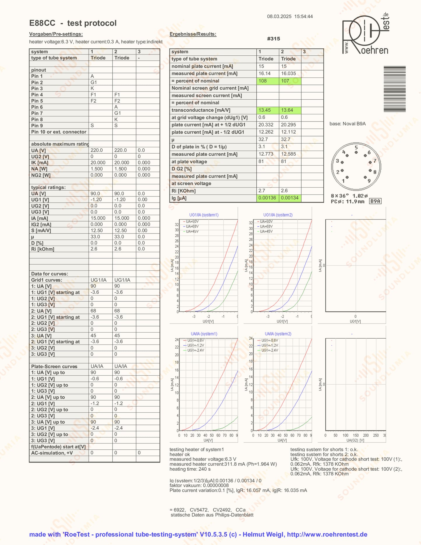 Siemens E88CC 6922 Silver Shields - Germany