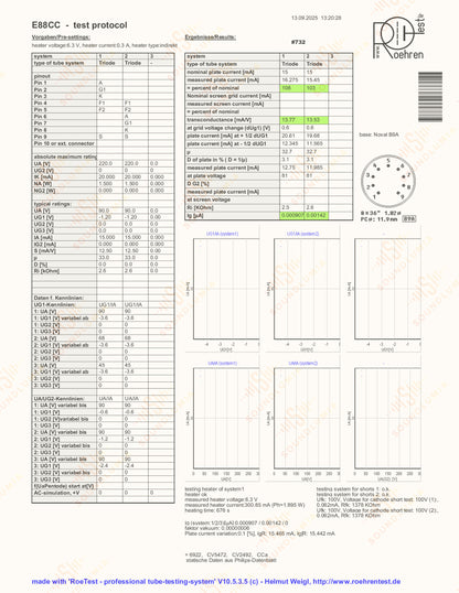 Siemens E88CC 6922 Silver Shields - Germany