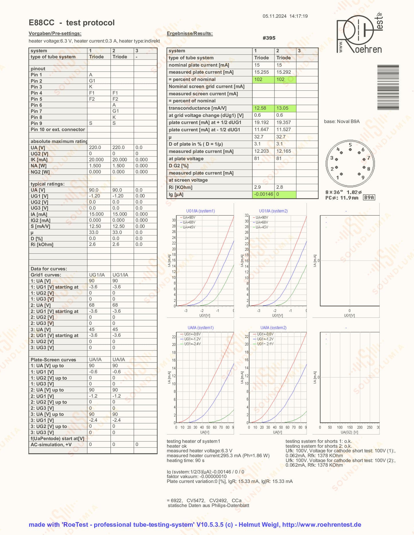 Siemens E88CC 6922 Silver Shields - Germany