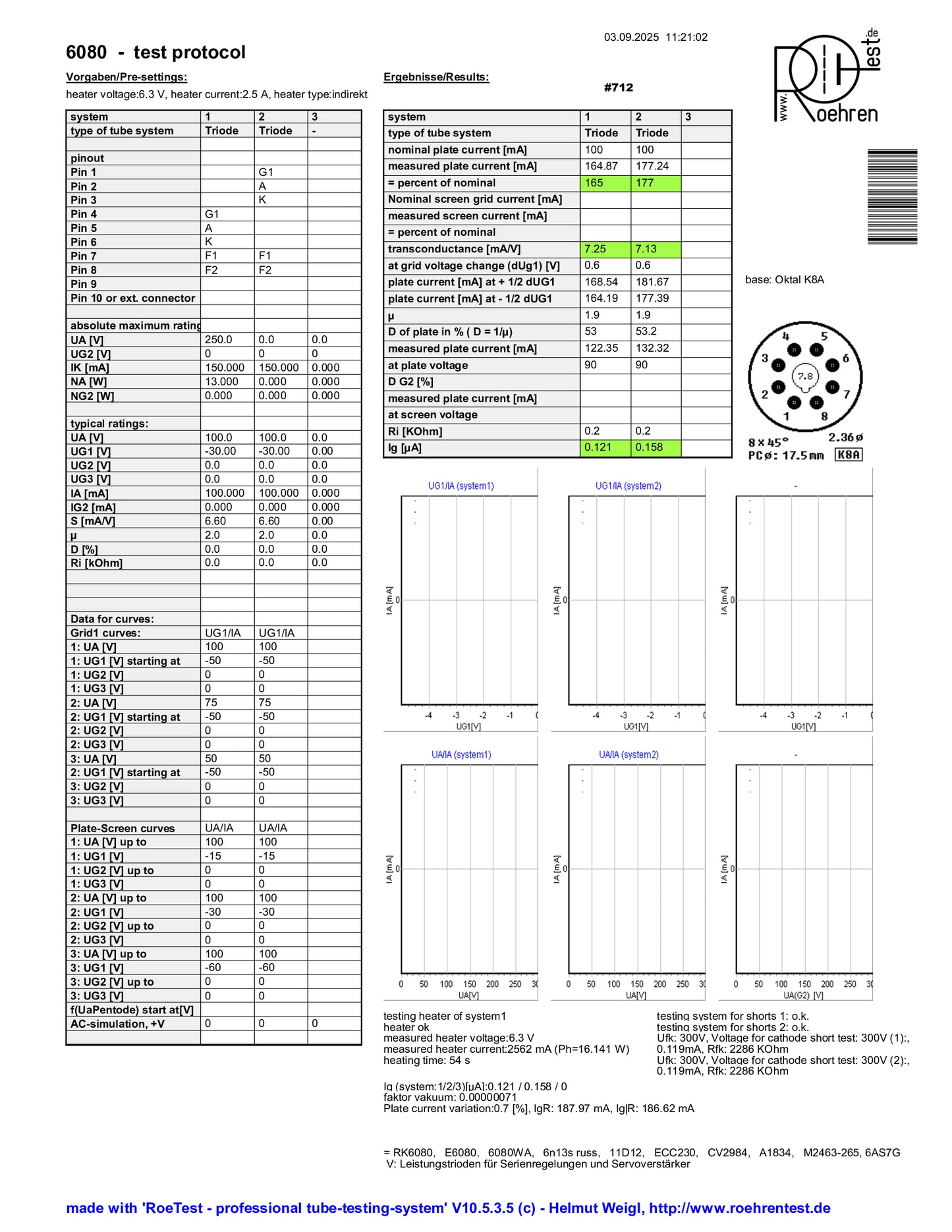 1x Mullard 6080 6AS7 3-Glimmer schwarze Platten Metallsockel - Mitcham '59 AJ1 - NOS+