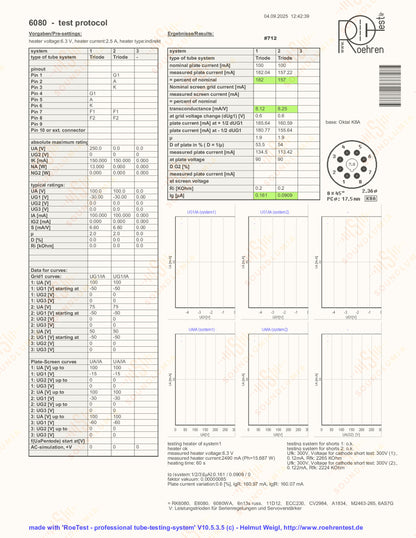 1x Mullard 6080 6AS7 3-Glimmer schwarze Platten Metallsockel - Mitcham '59 AJ1 - NOS+
