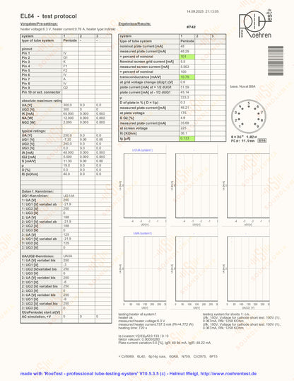 Telefunken EL84 6BQ5 O-getter Matched Pair ◇ Bottom - Berlin '62/'63 - Near NOS